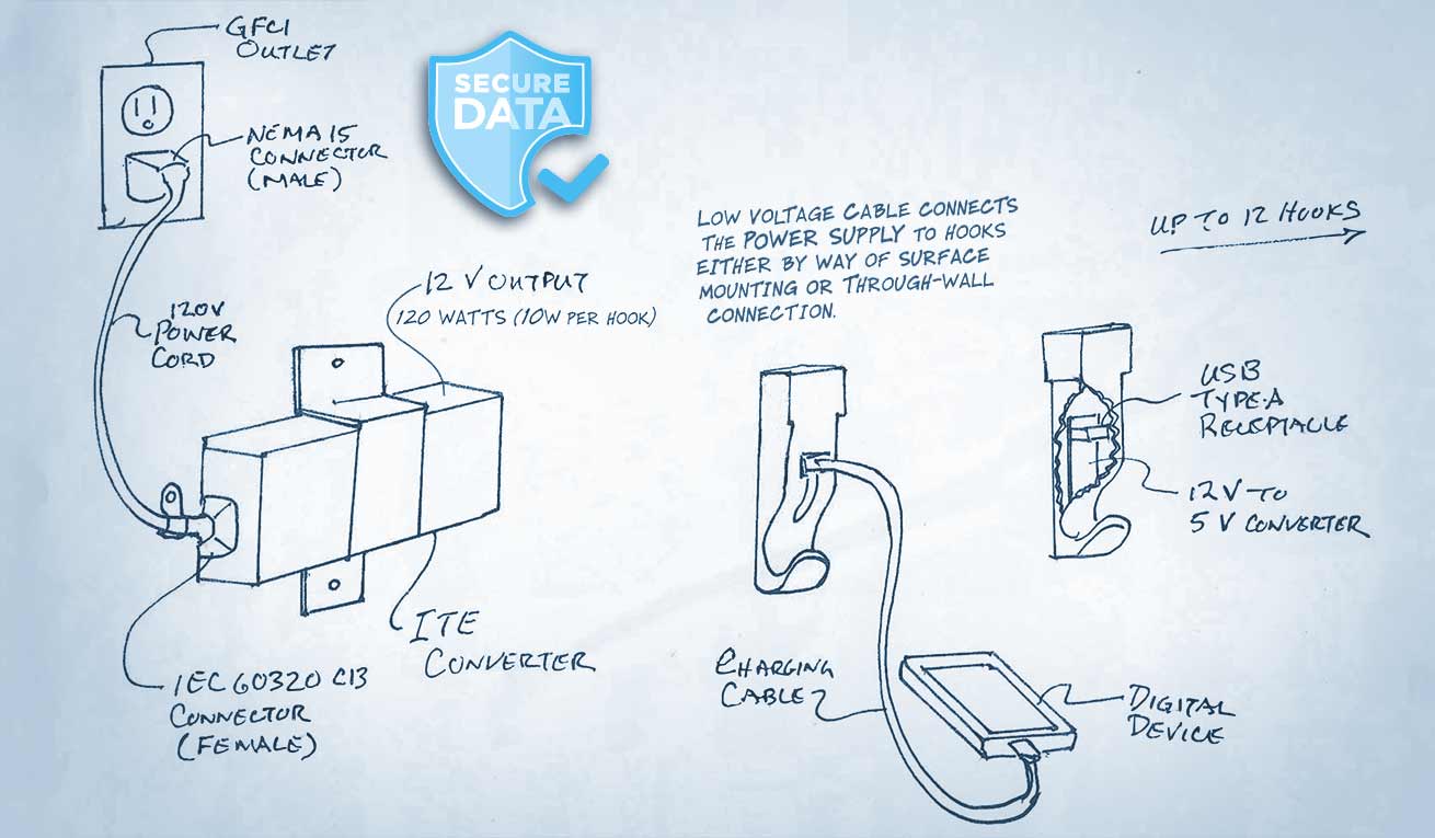 schematic